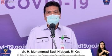 Kemenkes Minta Peserta Keagamaan Tebet-Petamburan Tes Covid-19