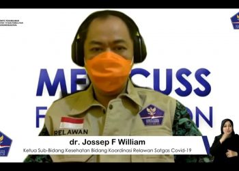 Relawan Satgas Covid-19 Keluhkan Tingkat Kepatuhan Masyarakat Terapkan 3M