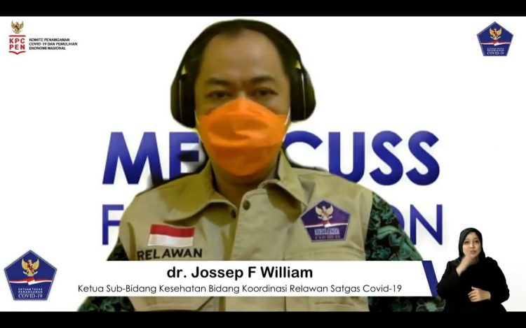 Relawan Satgas Covid-19 Keluhkan Tingkat Kepatuhan Masyarakat Terapkan 3M