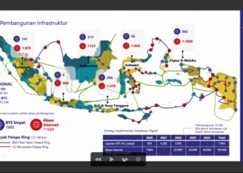 Seluruh Wilayah Pariwisata Akan Miliki Jaringan 4G