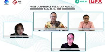 IGDX 2021