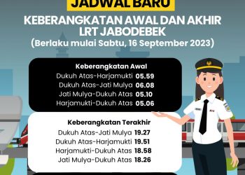 LRT Jabodebek Tambah Jumlah Perjalanan Mulai Besok