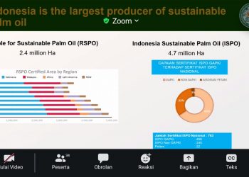 Tanggapi Kampanye Negatif Industri Kelapa Sawit, PPI Dunia Bongkar Fakta Sebenarnya