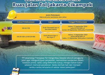 PT Jasamarga Transjawa Tol Lakukan Rekonstruksi Jembatan dan Jalan di Ruas Jakarta-Cikampek
