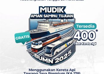 Mudik Asyik, Aman, dan Gratis! KAI Sediakan 400 Tiket Mudik Lebaran 2025
