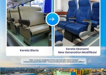 KAI Hadirkan Kenyamanan di KA Sancaka Utara