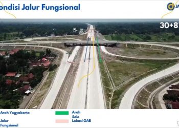 Wamen PU Pastikan Tol Fungsional Solo-Jogja Siap Layani Pemudik 2025
