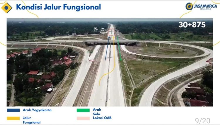Wamen PU Pastikan Tol Fungsional Solo-Jogja Siap Layani Pemudik 2025
