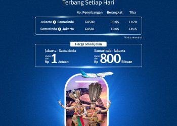 Garuda Indonesia Terbang Jakarta-Samarinda, Dongkrak Penerbangan ke Kaltim