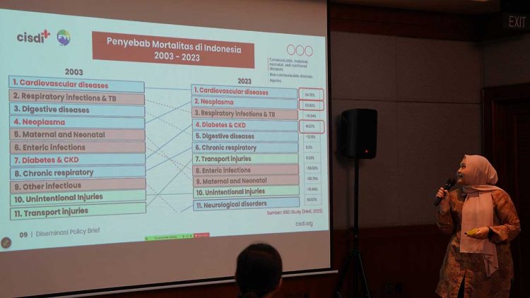 CISDI Dorong Label Peringatan pada Kemasan Produk Tinggi Gula, Garam, dan Lemak