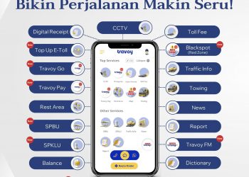 Fitur CCTV Travoy Diakses 3,59 Juta Kali Selama Periode Mudik-Balik Lebaran 2026