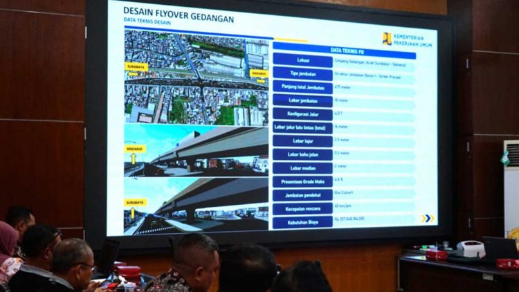 Flyover Gedangan Masuki Tahap Pembebasan Lahan