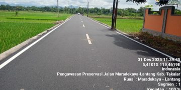 Realisasi Inpres Jalan Daerah 2025 Meningkat, 2.227 Km Jalan Daerah Mulus