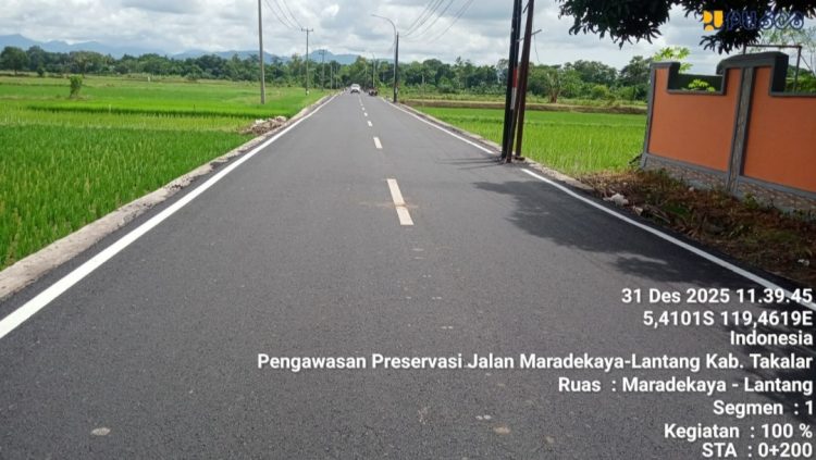 Realisasi Inpres Jalan Daerah 2025 Meningkat, 2.227 Km Jalan Daerah Mulus