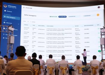 ETLE HUB Sistem Digital Terintegrasi Guna Dukung Implementasi Zero ODOL 2027