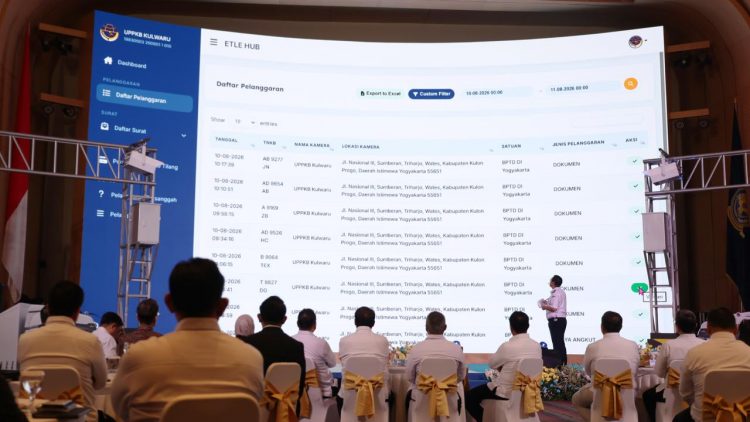 ETLE HUB Sistem Digital Terintegrasi Guna Dukung Implementasi Zero ODOL 2027