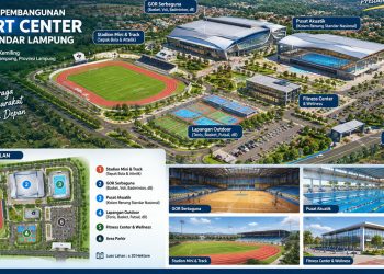 Bandar Lampung Siapkan Sport Center di Kawasan Kemiling
