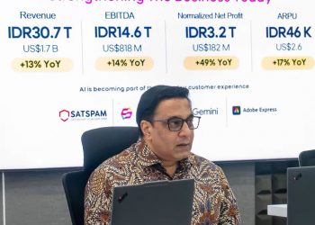 Indosat Perpanjang Masa Jabatan Vikram Sinha
